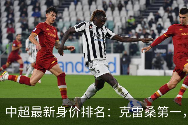 中超最新身价排名：克雷桑第一，米特里策下降，前十外援霸榜